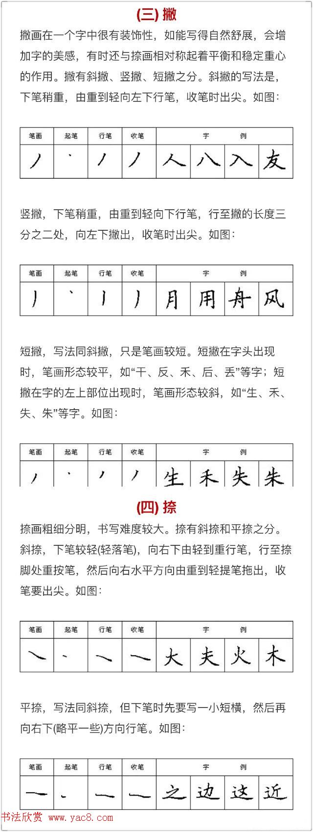 硬笔书法入门教程：基本笔画+行楷书法九课