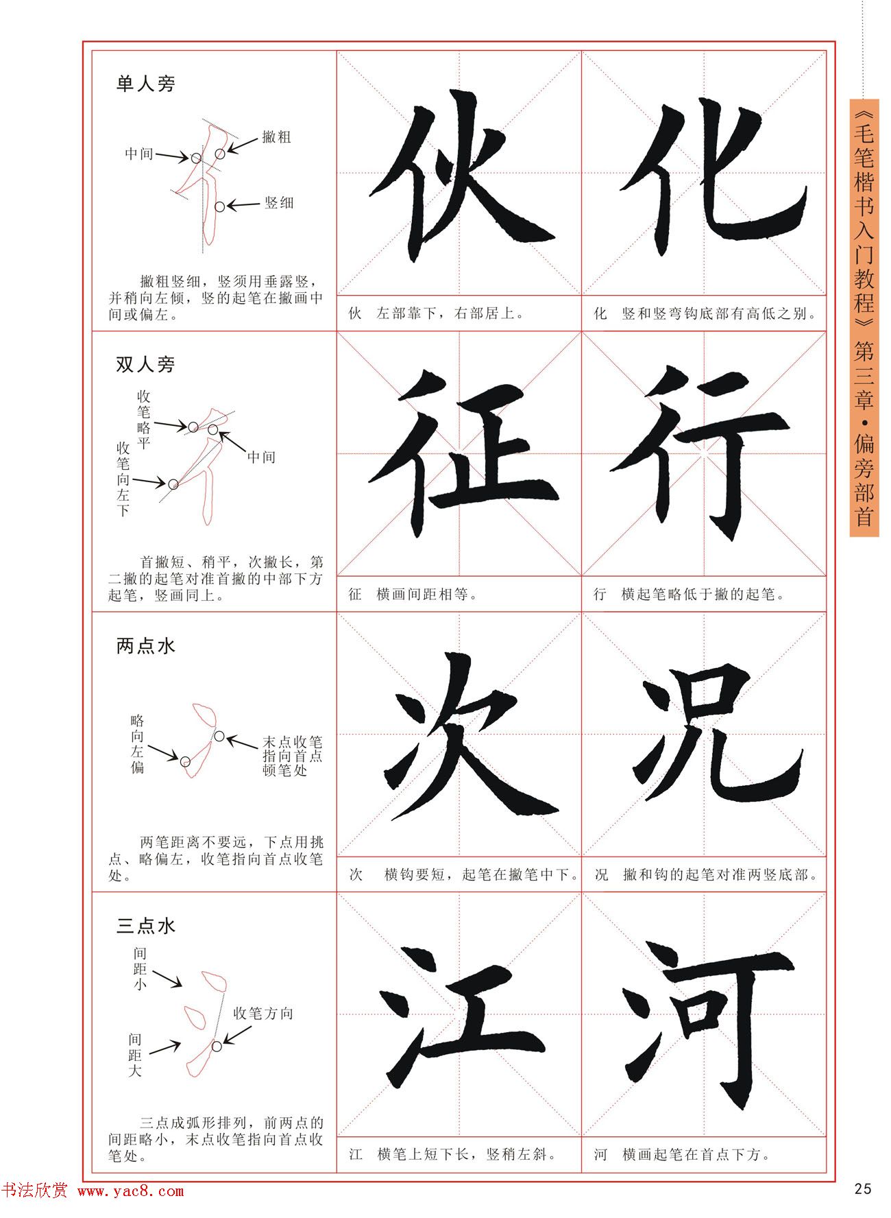 王丙申高清书法字帖《毛笔楷书入门教程 第6页 _楷书字帖_书法
